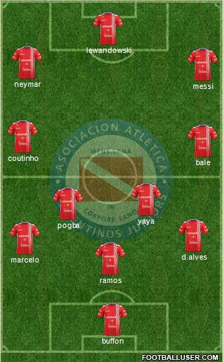 Argentinos Juniors Formation 2017