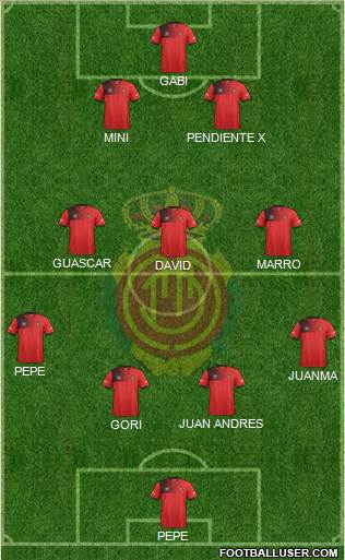 R.C.D. Mallorca S.A.D. Formation 2017