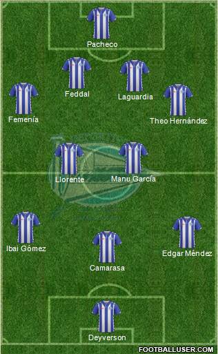 D. Alavés S.A.D. Formation 2017