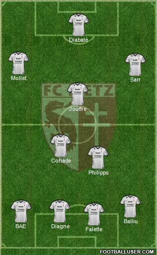 Football Club de Metz Formation 2017