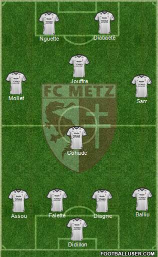 Football Club de Metz Formation 2017