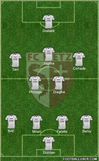 Football Club de Metz Formation 2017