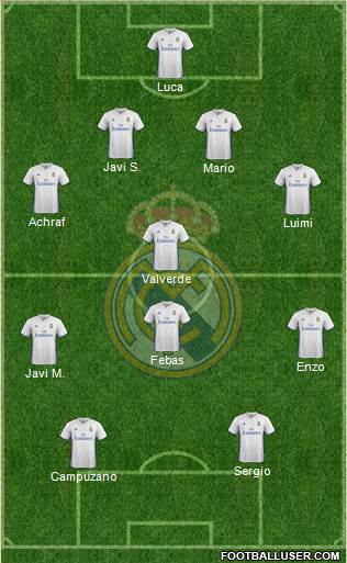 R. Madrid Castilla Formation 2017