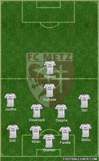 Football Club de Metz Formation 2017