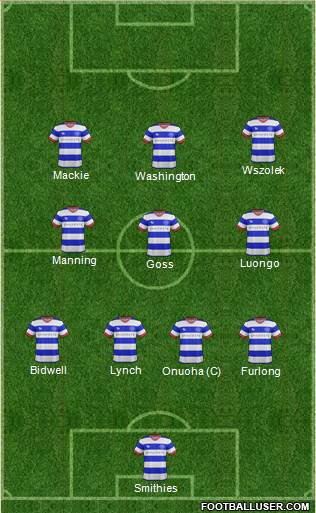 Queens Park Rangers Formation 2017