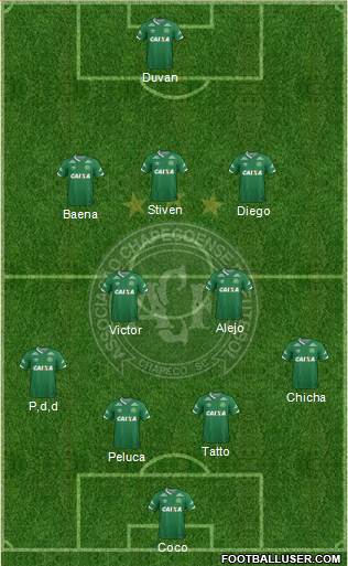 A Chapecoense F Formation 2017