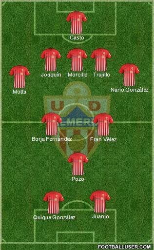 U.D. Almería S.A.D. Formation 2017