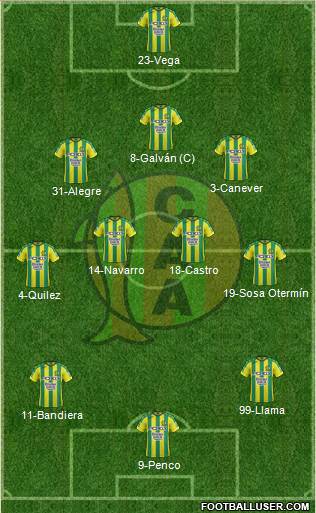 Aldosivi Formation 2017