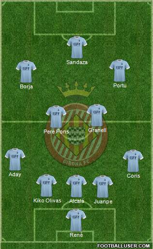 F.C. Girona Formation 2017