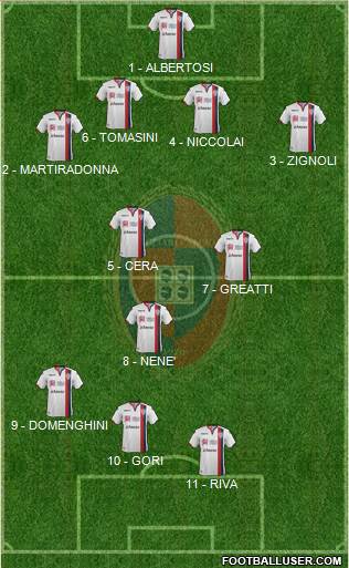 Cagliari Formation 2017