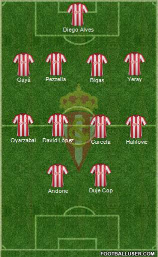 Real Sporting S.A.D. Formation 2017