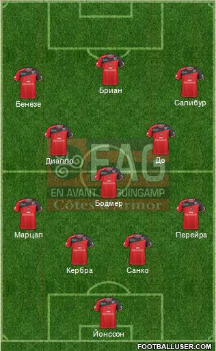 En Avant de Guingamp Formation 2017