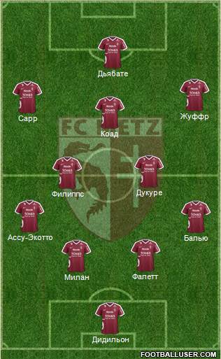 Football Club de Metz Formation 2017