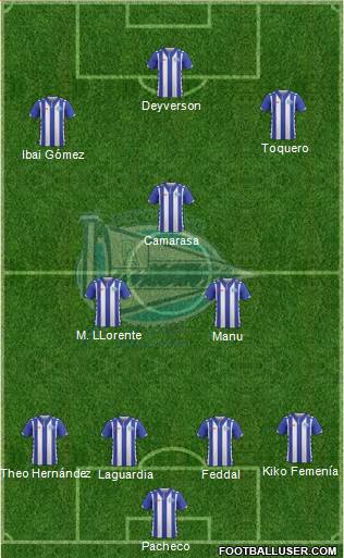 D. Alavés S.A.D. Formation 2017