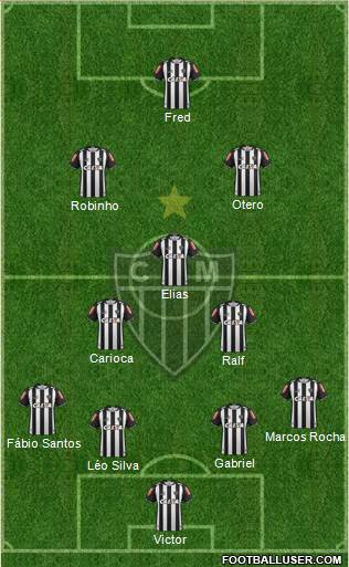 C Atlético Mineiro Formation 2017