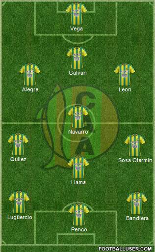 Aldosivi Formation 2017