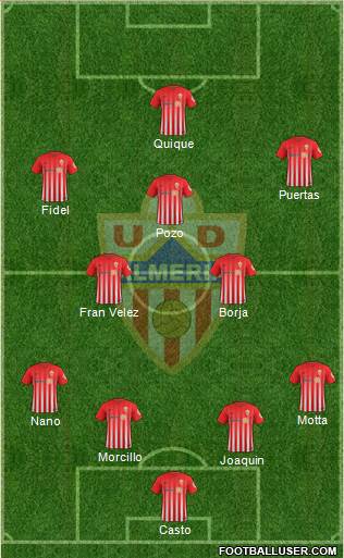 U.D. Almería S.A.D. Formation 2017