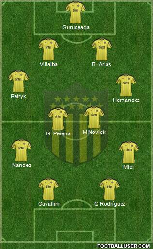 Club Atlético Peñarol Formation 2017