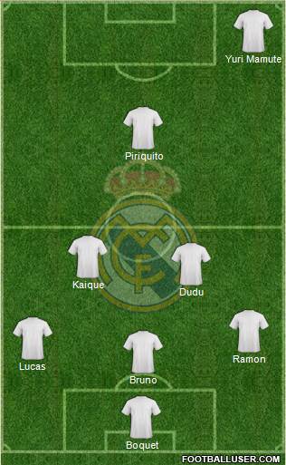 Real Madrid C.F. Formation 2017