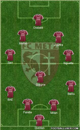 Football Club de Metz Formation 2017