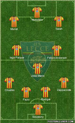 Lecce Formation 2017