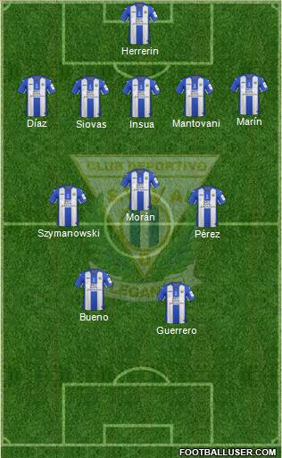 C.D. Leganés S.A.D. Formation 2017