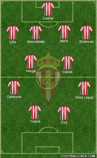 Real Sporting S.A.D. Formation 2017