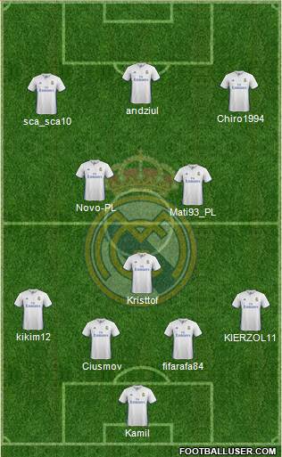 Real Madrid C.F. Formation 2017