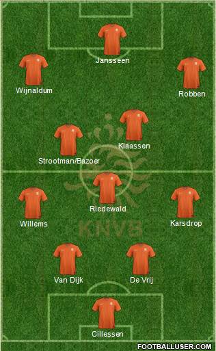 Holland Formation 2017