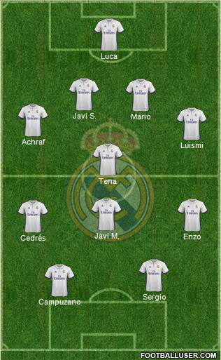 R. Madrid Castilla Formation 2017