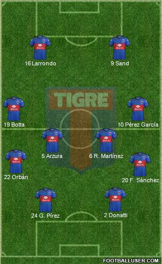 Tigre Formation 2017