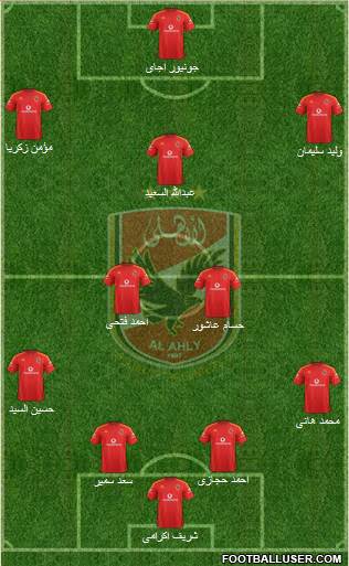 Al-Ahly Sporting Club Formation 2017