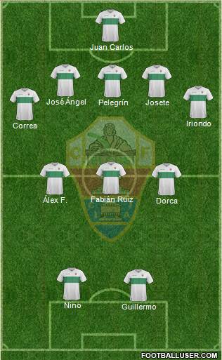 Elche C.F., S.A.D. Formation 2017