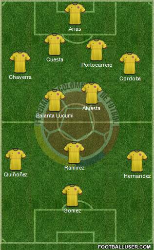 Colombia Formation 2017