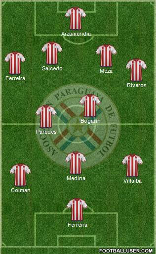 Paraguay Formation 2017