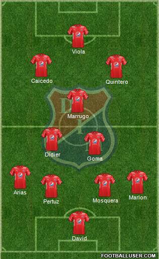 CD Independiente Medellín Formation 2017