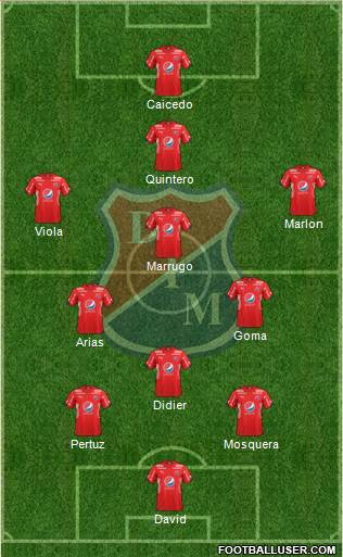 CD Independiente Medellín Formation 2017