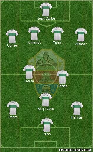 Elche C.F., S.A.D. Formation 2017