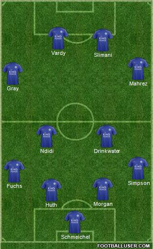 Leicester City Formation 2017