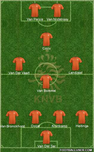 Holland Formation 2017