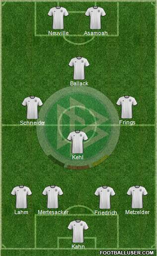 Germany Formation 2017