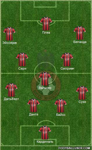 OGC Nice Côte d'Azur Formation 2017