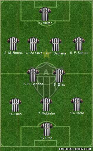 C Atlético Mineiro Formation 2017