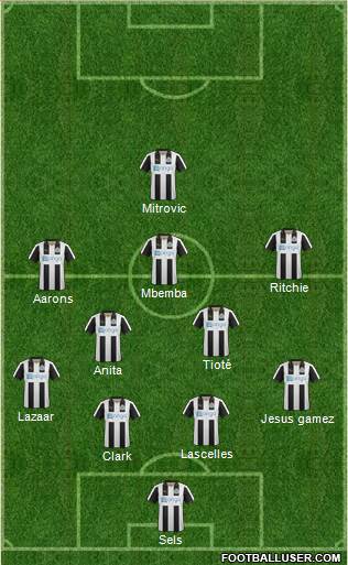 Newcastle United Formation 2017