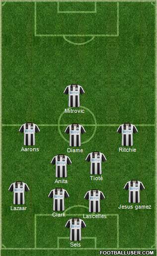 Newcastle United Formation 2017