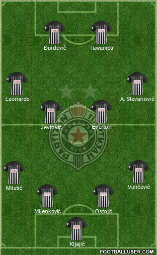 FK Partizan Beograd Formation 2017