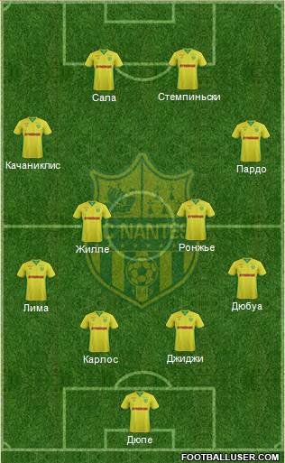 FC Nantes Formation 2017