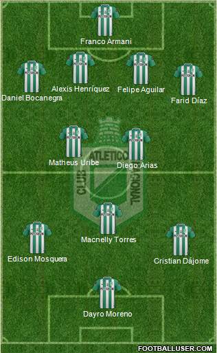 CDC Atlético Nacional Formation 2017