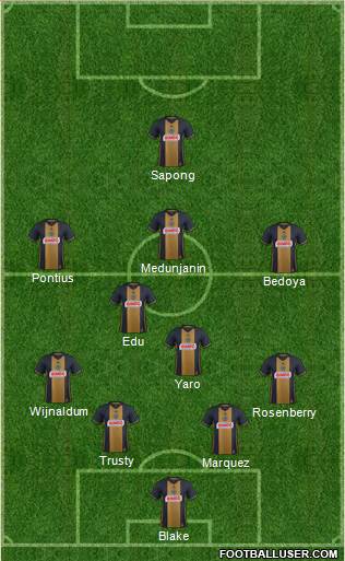 Philadelphia Union Formation 2017