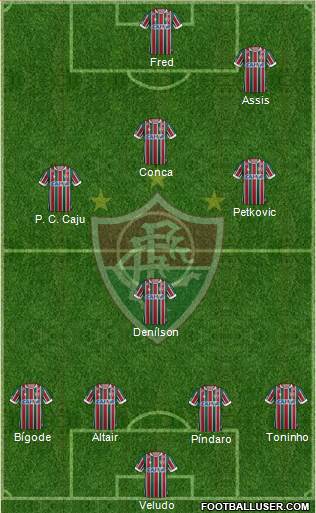 Fluminense FC Formation 2017